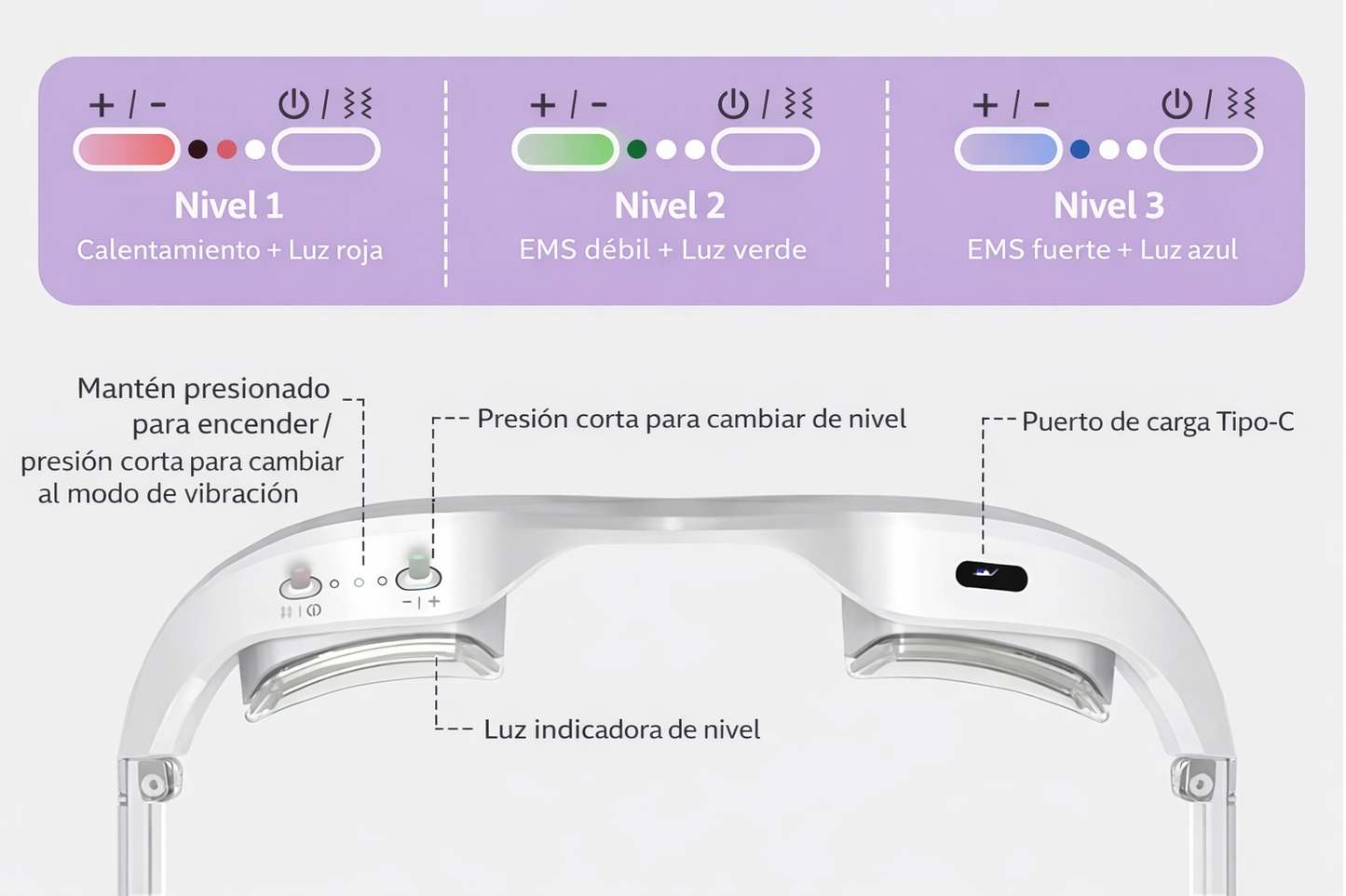 EyeRenew Pro – Masajeador Inteligente de Ojos
