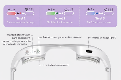 EyeRenew Pro – Masajeador Inteligente de Ojos
