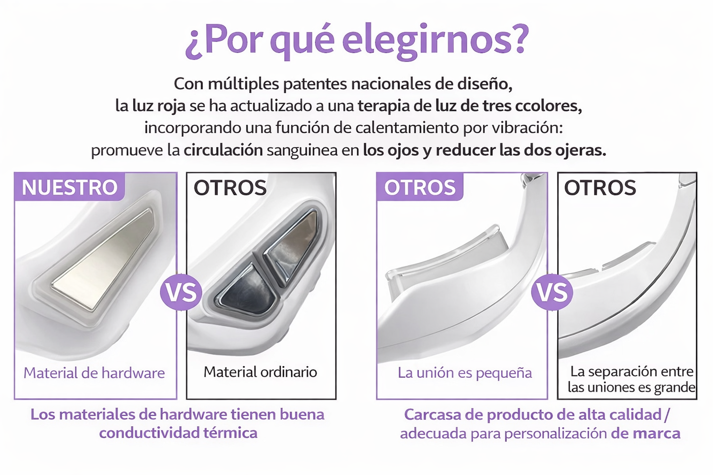 EyeRenew Pro – Masajeador Inteligente de Ojos