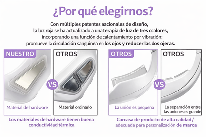 EyeRenew Pro – Masajeador Inteligente de Ojos