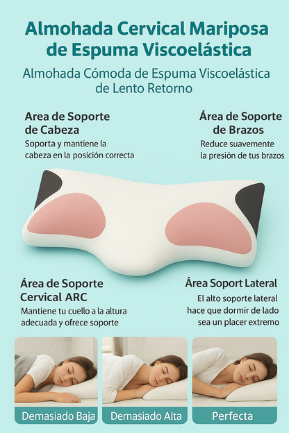🦋 Almohada Cervical Mariposa de Espuma Viscoelástica